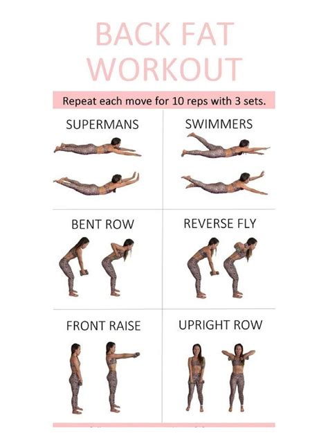 Sacral Fat Exercises