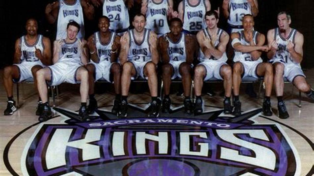 Sacramento Kings Roster 2024-24
