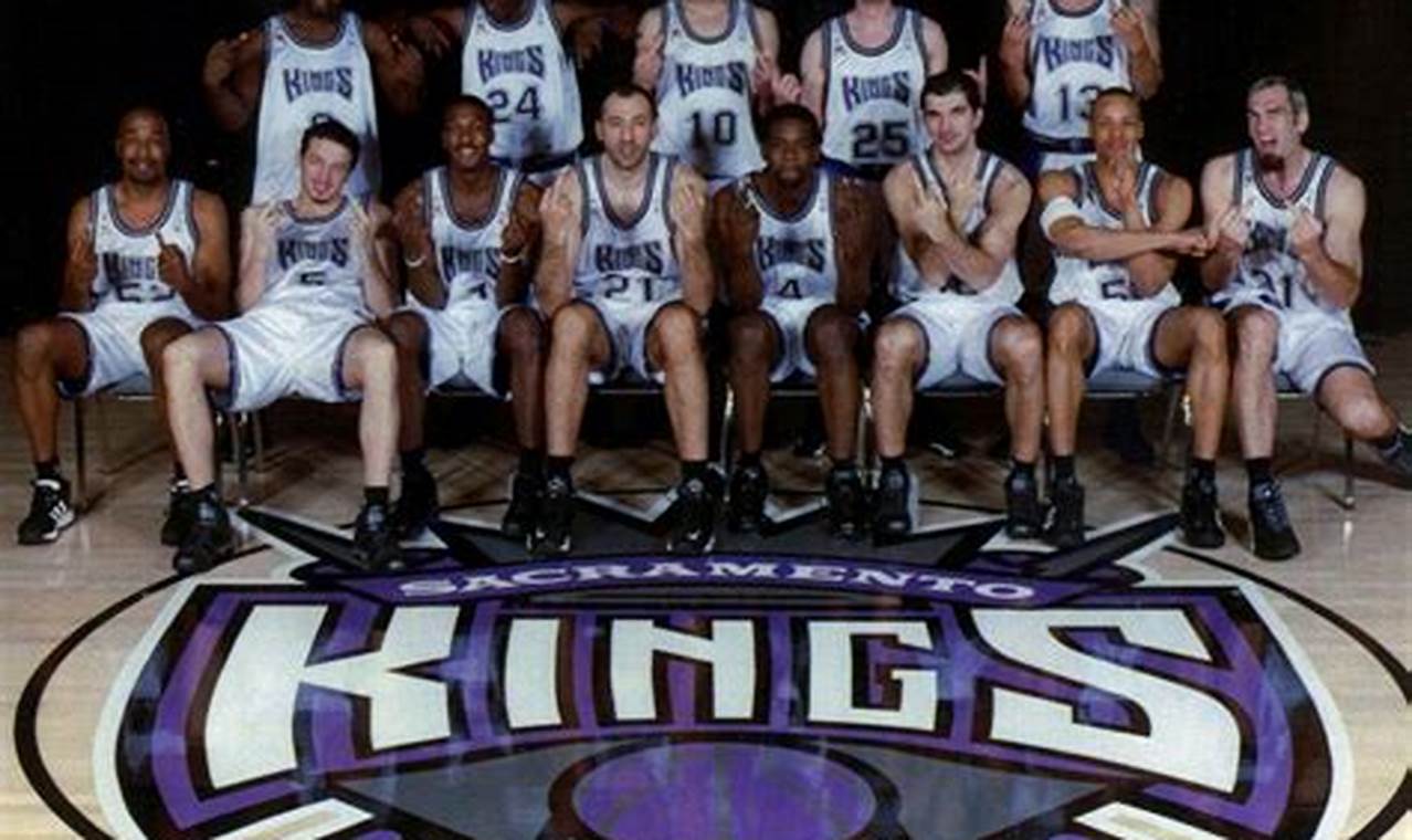 Sacramento Kings Roster 2024-24