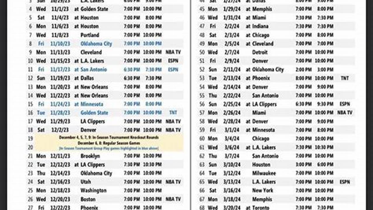 Sacramento Kings Schedule 2024-24