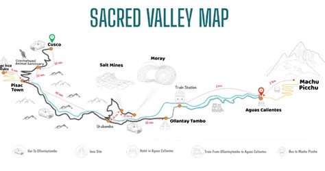 Sacred Valley Peru map