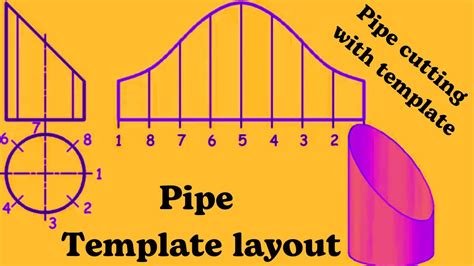 Saddle Template For Pipe