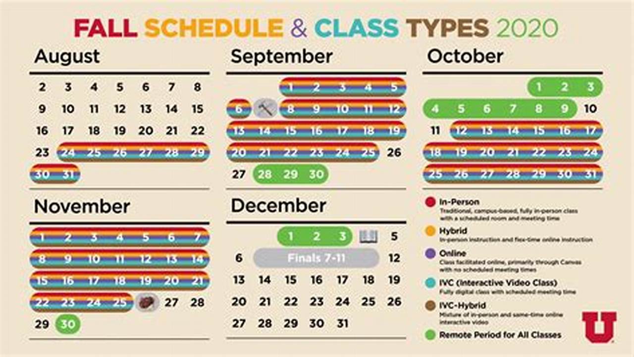 Saddleback College Class Schedule Spring 2024 Semester