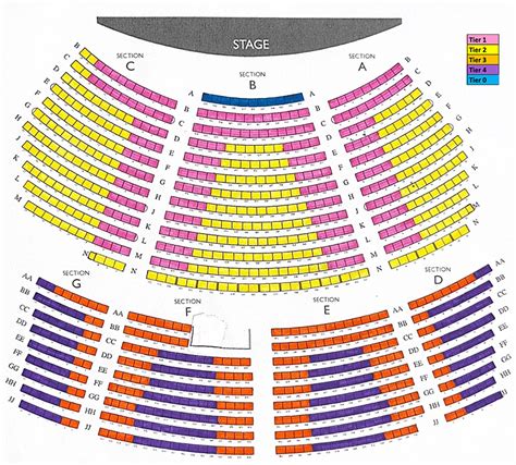 Saenger Pensacola Seating Chart