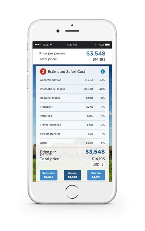 Safari cost calculation