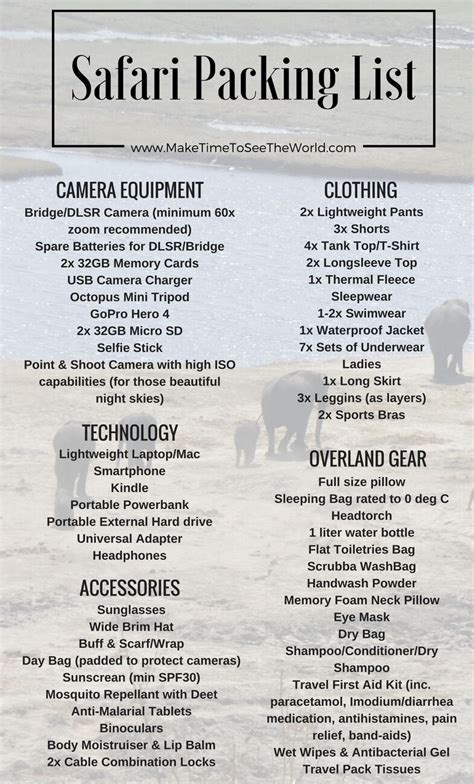 Safari equipment checklist