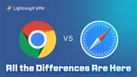 Safari vs. Chrome: Extensions