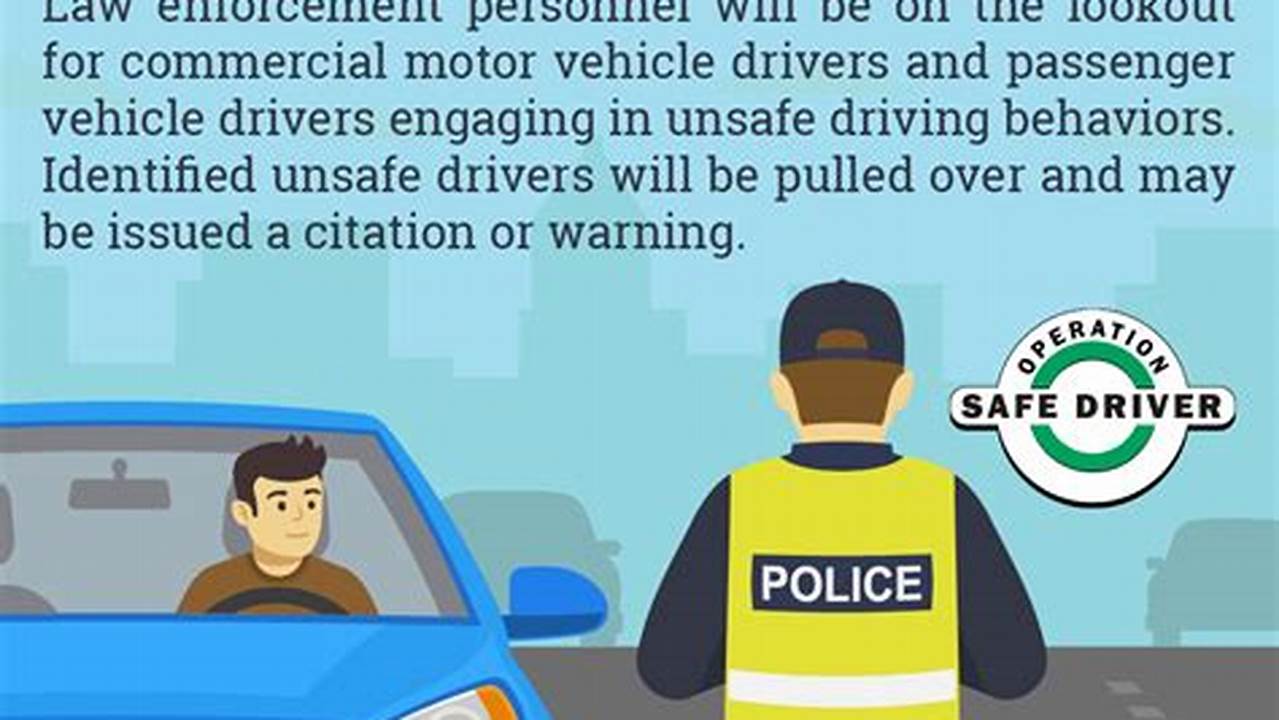 Safe Driver Week 2024