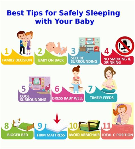 Safe Co-Sleeping: Risks & Smart Solutions