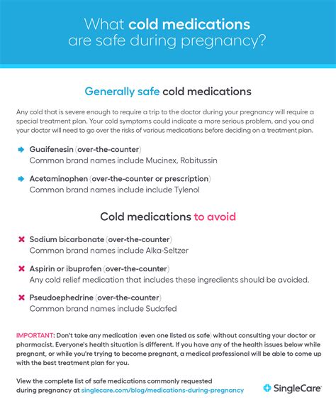 Safe Cold Relief for Expectant Mothers
