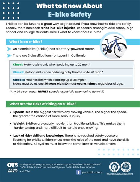 Safe E-Biking Practices