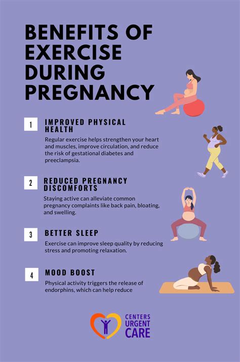 Safe Exercise During Pregnancy