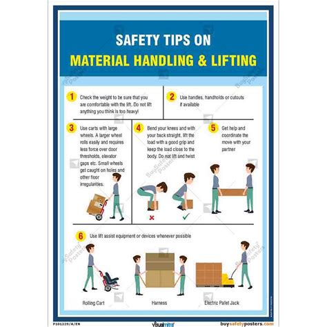 Safe Handling Practices