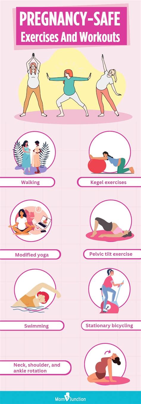 Safe Pregnancy Exercises & Essential Tips