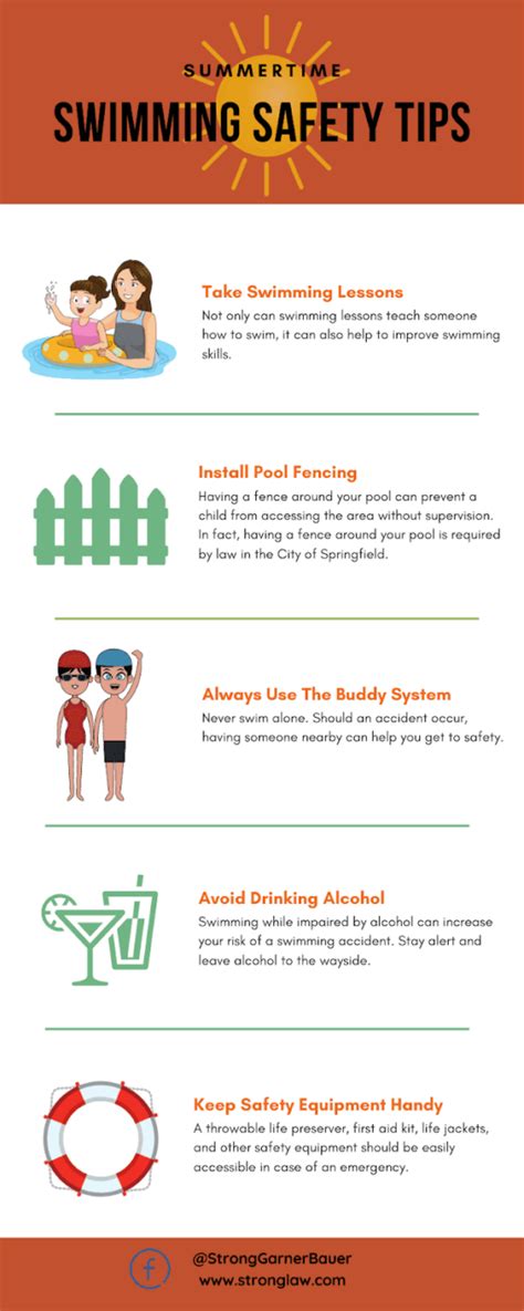 Safe Swimming Tips