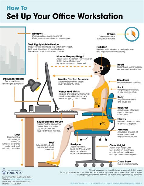Safe and Ergonomic