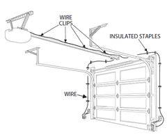 Safe-T-Beam