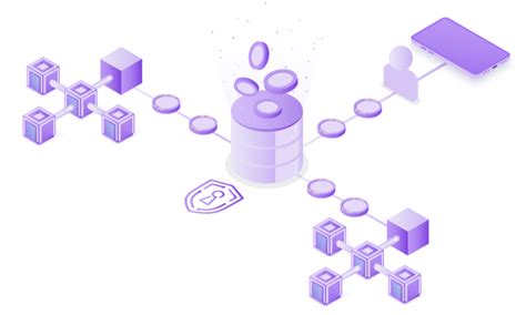 SafeSwap Multi-Chain Ecosystem