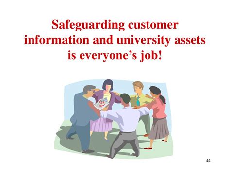 Safeguarding Customer Assets