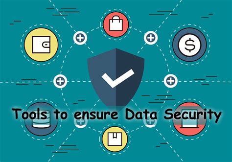 Safeguarding Your Drive: Exploring the Security Features