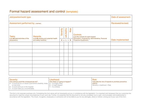 Safety Assessment Template