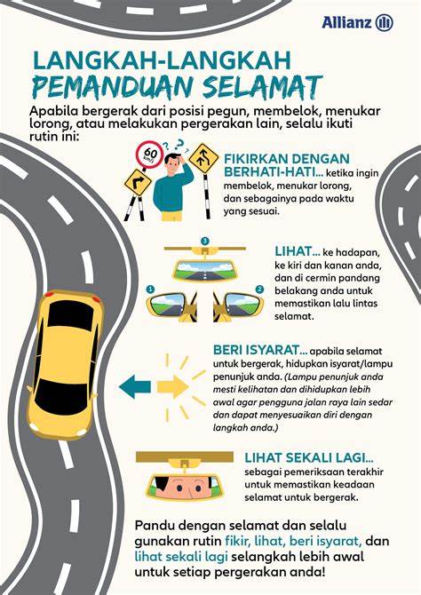Safety Driving Indonesia