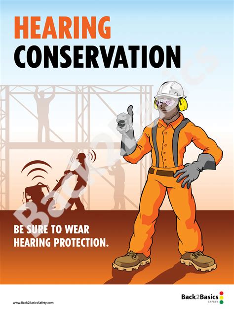 Safety Conservation
