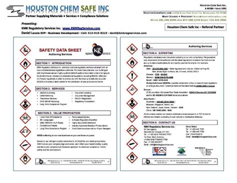 Safety Data Sheet Responsibility