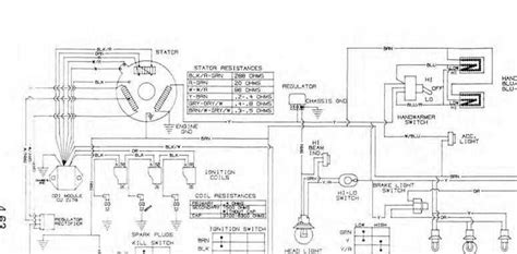 Safety Features in the Wiring Diagram Image