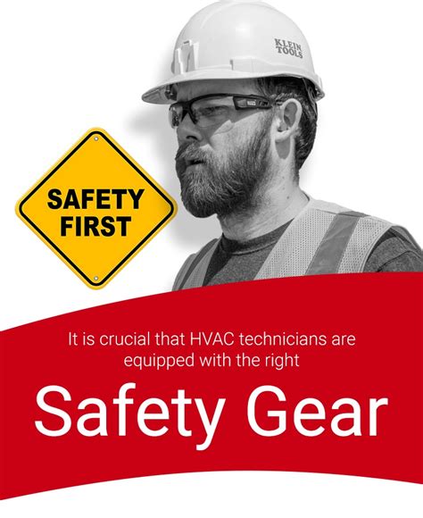 Safety First: Essential Gear and Timing