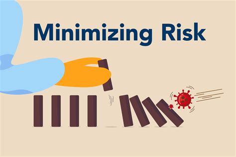 Safety First: Minimizing Risk