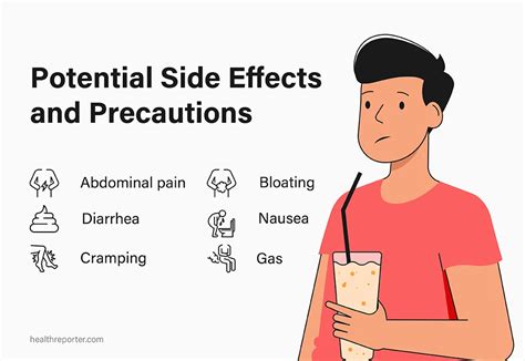 Safety First: Potential Side Effects and Precautions