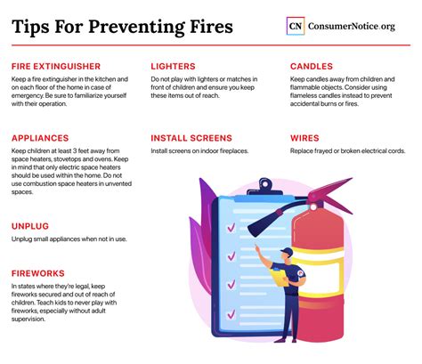 Safety First: Preventing Fires and Explosions