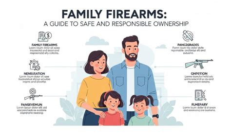 Safety First: Promoting Responsible Firearms Ownership and Usage