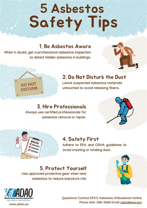 Safety First: Asbestos Testing is Non-Negotiable