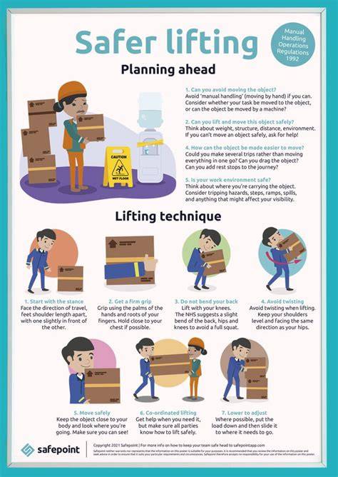 Safety First Facility and Handling Practices