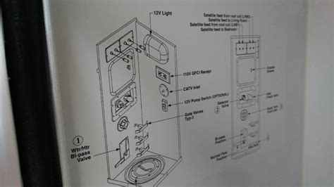 Safety First Navigating Wiring Landscape Pro Tips