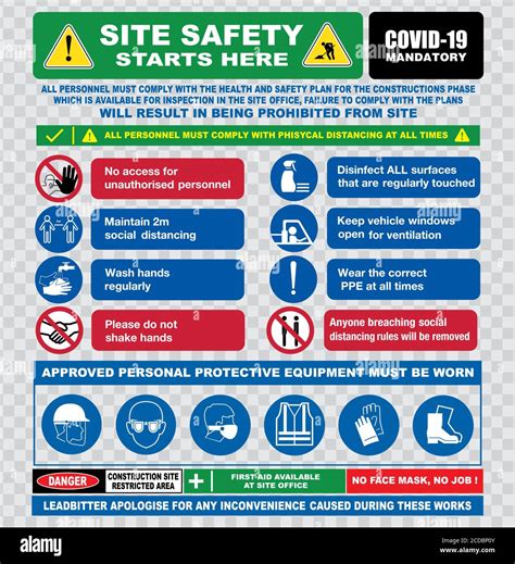 Safety First Protocols and Best Practices