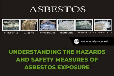 Safety First Understanding Asbestos
