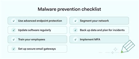 Safety First: Avoiding Malware