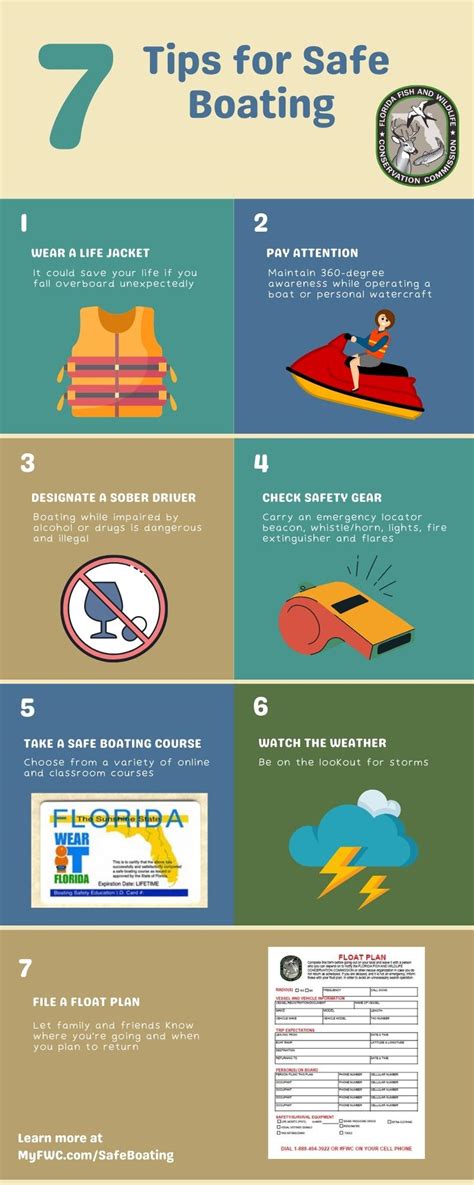 Safety First boat trip