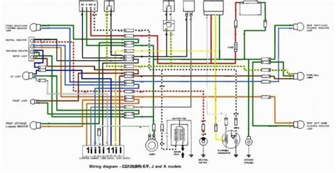 Safety Measures in Modifications Lifan 110 Wiring Diagram