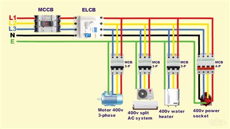Safety Measures in a 230 Three-Phase System
