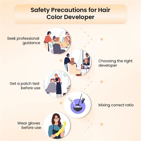 Safety