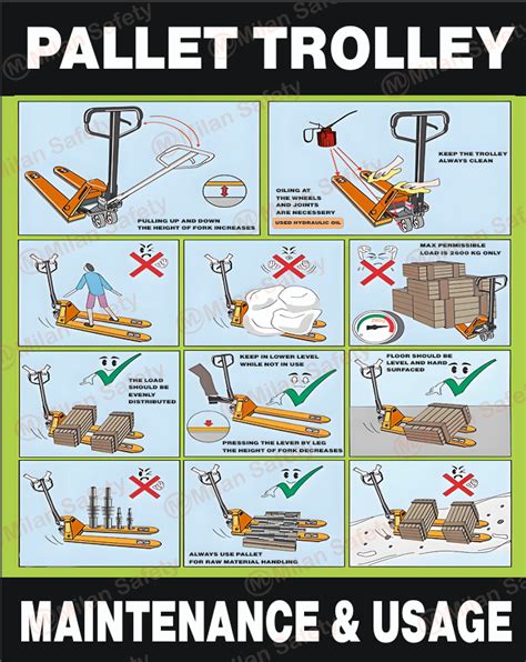 Safety