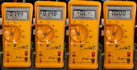 Safety Protocols in Multimeter Operation