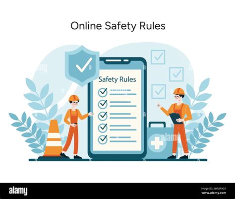 Safety Protocols Review