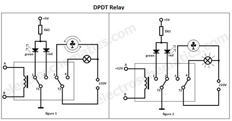 Safety Protocols for Wiring Projects