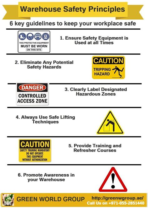 Safety Protocols Image