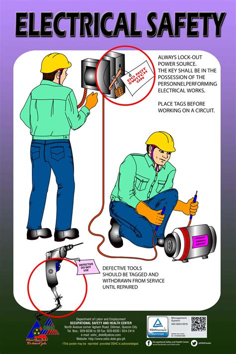 Safety Protocols Image